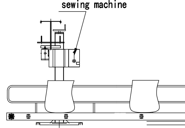 Bag thread sewing machine
